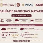 ALTA PROBABILIDAD DE LLUVIA EN BAHÍA DE BANDERAS