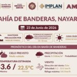 PRECAUCIÓN POR MAR DE FONDO EN COSTAS DE NAYARIT