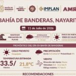 INICIA NUEVA ONDA DE CALOR EN LA COSTA DE NAYARIT